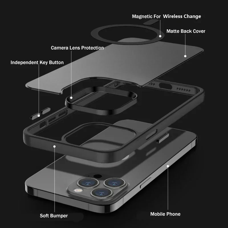 "Exploded view of MagShield frosted MagSafe iPhone case showing matte translucent back, raised camera protection, and strong magnetic ring"